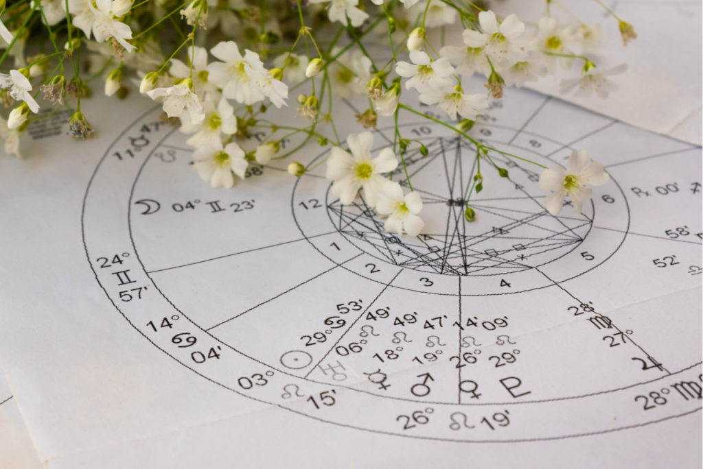 Les Flammes Jumelles : Les Dates De Naissance De Ces mes Sœurs