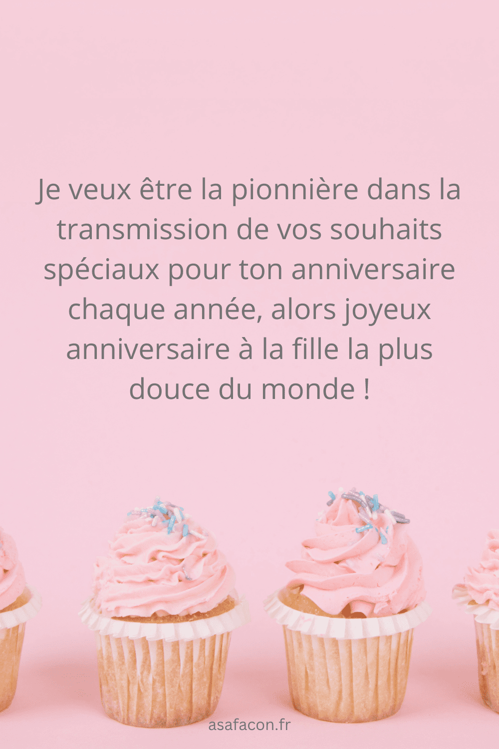 Je veux être la pionnière dans la transmission de vos souhaits spéciaux pour ton anniversaire chaque année